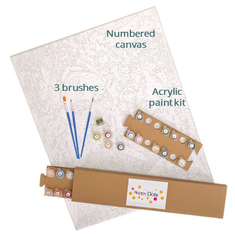 Painting by numbers from your own photo